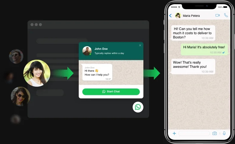 WhatsApp Live Chat Widget