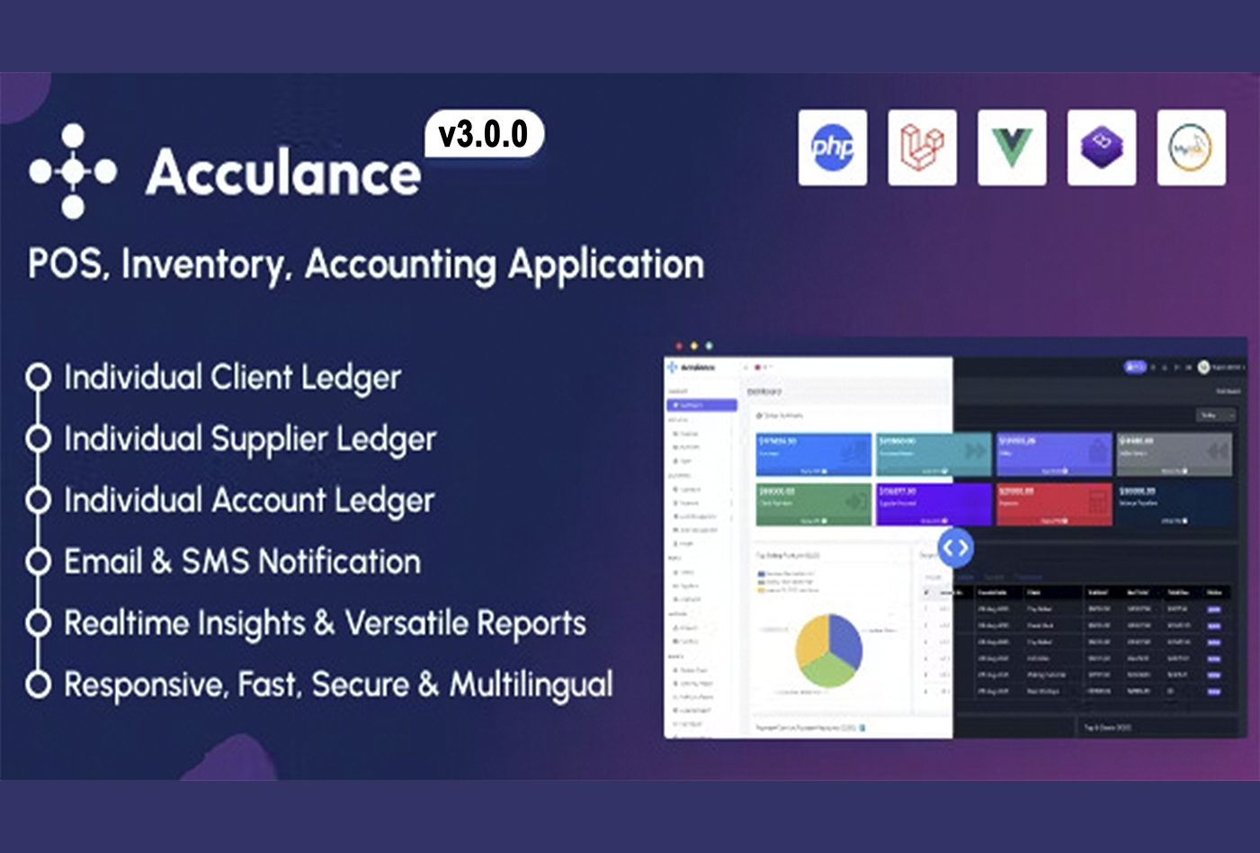 Acculance - POS, Inventory, Accounting Application